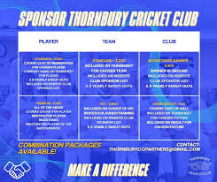 Image result for Thornbury Cricket Club