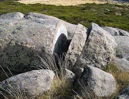 Image result for intemperismo