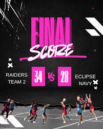 Image result for Sydenham Ladies Netball Club