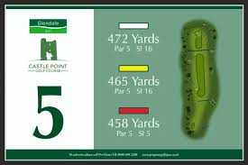 Image result for Castle Point Bowling Club