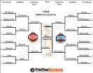 1984 NBA Playoff Bracket - NBA Finals Results