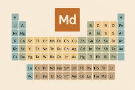 Image result for элементы