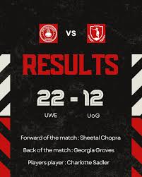 Image result for Uwe Football Club (Women)