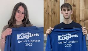 Image result for Etwall Eagles Swimming Club