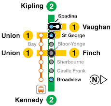 Image result for Generation 2 Ttc