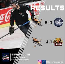 Image result for Havering Skater Hockey Club