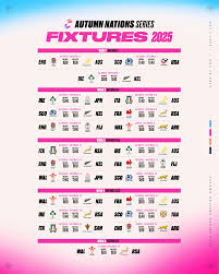 Image result for Coed-Y-Mwstwr Golf Club (1988) Ltd