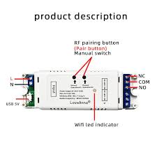 Image result for ,DIAGRAPH,2CH