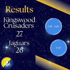 Image result for Monmouth Netball Club