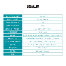 Image result for X68K TRIP割