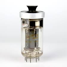 Image result for GU50