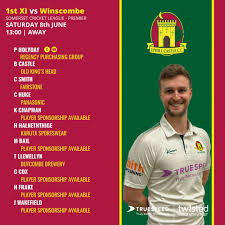 Image result for Uphill Castle Cc