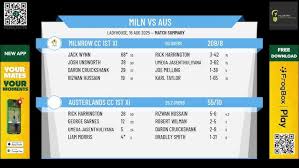 Image result for Austerlands Cc