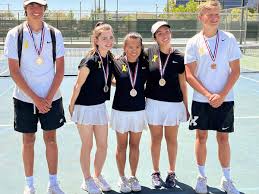 Image result for Mathon, Cradley & Storridge (Mcs) Tennis Club