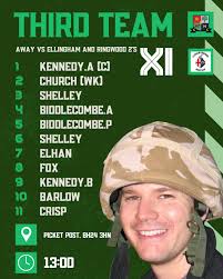 Image result for Redlynch and Hale Cricket Club