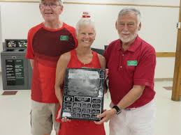 Image result for Pickering Bowling Club