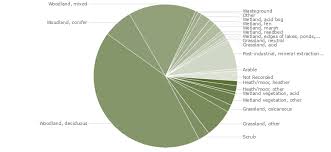 Attēlu rezultāti vaicājumam “Lophopilio palpinalis”
