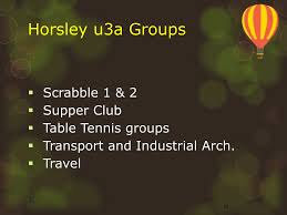 Image result for U3A Wells Scrabble Club