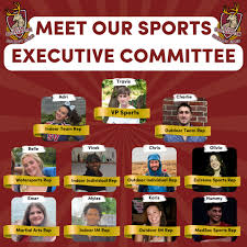 Image result for Team Southampton