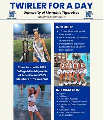 Image result for USA Twirlers