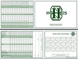 Image result for Haverhill Golf Club Ltd