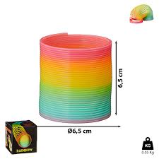 Image result for loopveer