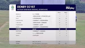 Image result for Denby Cc