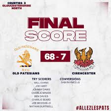 Image result for Old Patesians Rfc