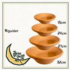 Image result for alguidar