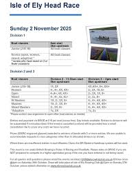 Image result for Isle Of Ely Rowing Club