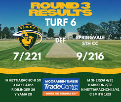 Image result for St Mary Cray Cricket Club