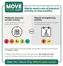 Image result for Peak Performance Ckd, Horley