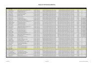 Image result for Stoke Elite Trampoline Club