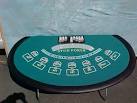 How to Bet at Caribbean Stud Poker | Poker Fanatics