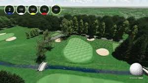 Image result for Bishopbriggs Golf Club