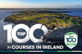 Image result for Ardglass Gfc