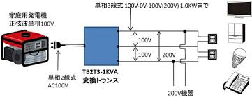 Image result for 単相3線100v　コン %B