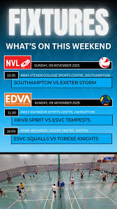 Image result for Exeter Storm