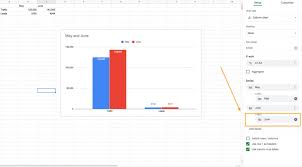 Image result for "beautiful bar charts"