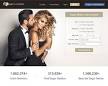      "dating sites to meet rich men Thornton"