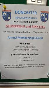 Image result for Doncaster Post Office Bowling Club