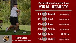 Image result for Earls Gc