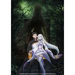 Image result for なんどでもしぬしぬ=