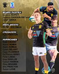 Image result for Wellington Rugby Football Club Limited