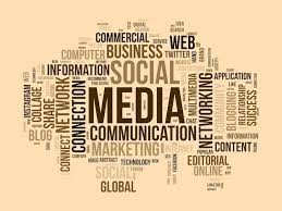 Image result for wordcloud