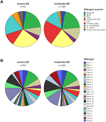 Image result for р%D...126