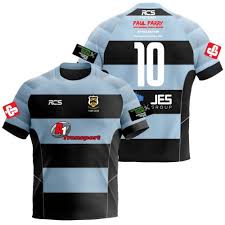 Image result for Taibach Rfc