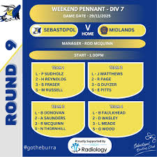 Image result for Thornhill Bowling Club