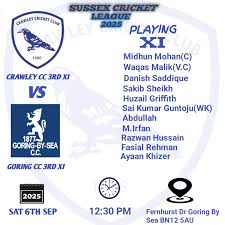 Image result for Goring By Sea Cc