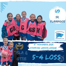 Image result for Stamford Juniors Netball Club